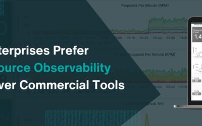 Why Enterprises Prefer Open-Source Observability Tools Over Commercial Tools