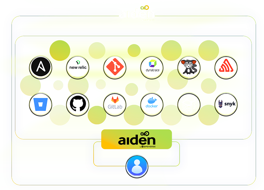 aiden_home